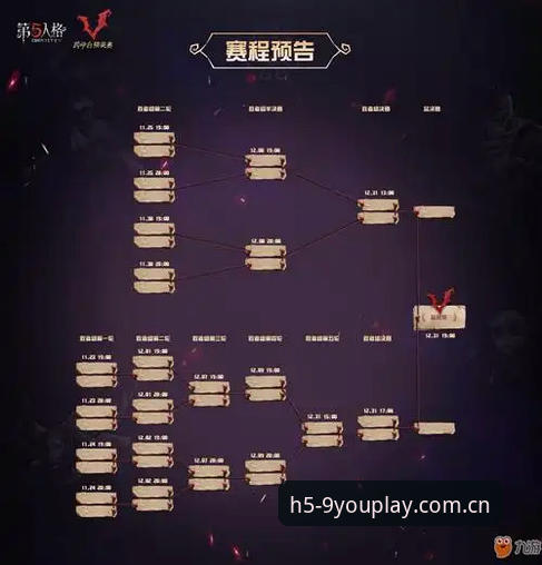 九游官网赛程数据 打开九游官网,点击赛程数据页面,屏幕一片空白。用户张强对着安卓4.3的老手机,反复刷新了七次,结果一样。这不是个例——中国版赛事入口变更后,这种报错成了高频投诉点。